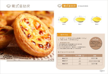 廣州森農(nóng)食品 誠(chéng)征代工合作，共筑烘焙餐飲半成品甜蜜事業(yè)